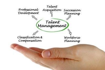 replace businessan-selecting-talent-management-420470371 (400 x 265 px)